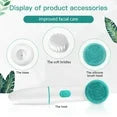 Electric Silicone Deep Cleaning Facial Cleanser